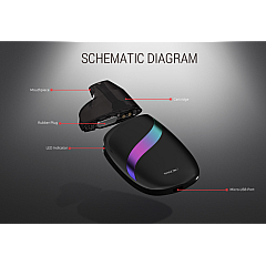 Smok - Wave 360 mah Pod Mod Elektronik Sigara Kit - En Uygun Fiyatlı Orijinal Ürün